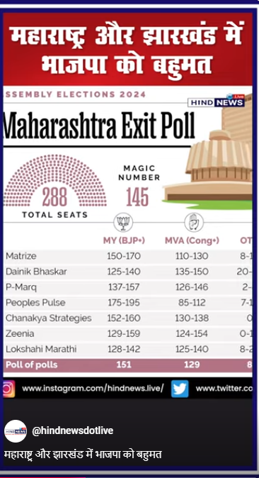 Maharashtra-Election2024